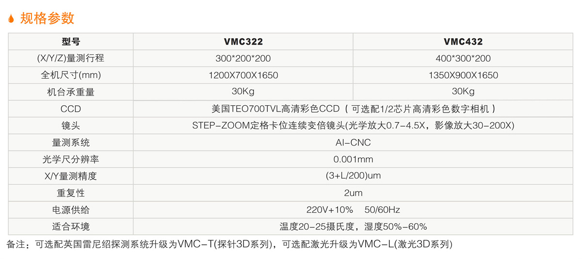 VMC全自動(dòng)影像測(cè)量?jī)x 詳情.jpg