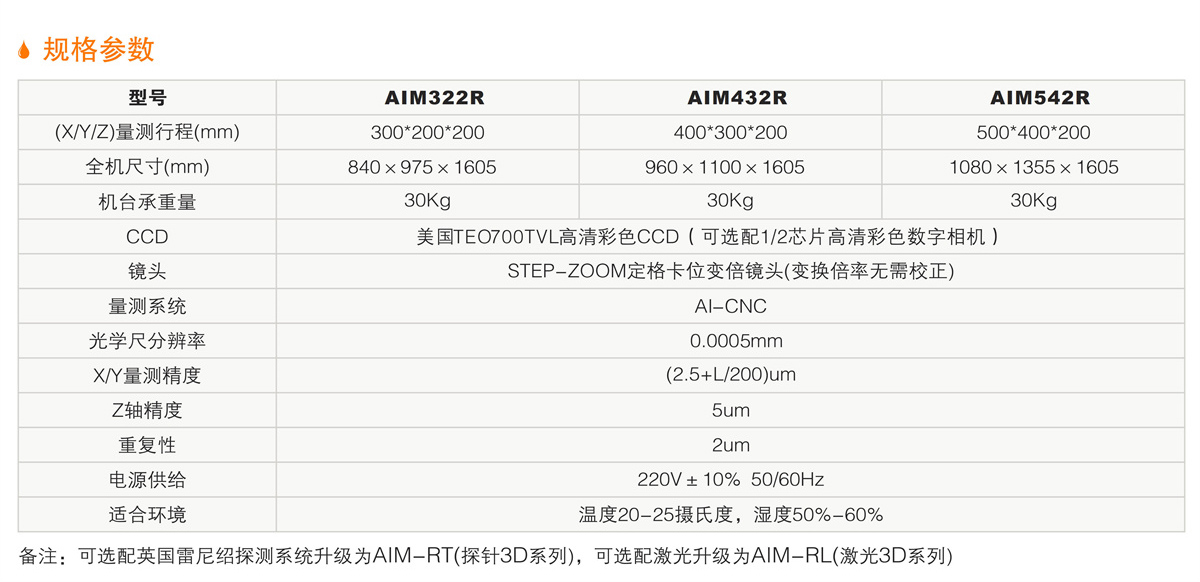 AIM-R龍門式全自動影像測量儀 詳情.jpg