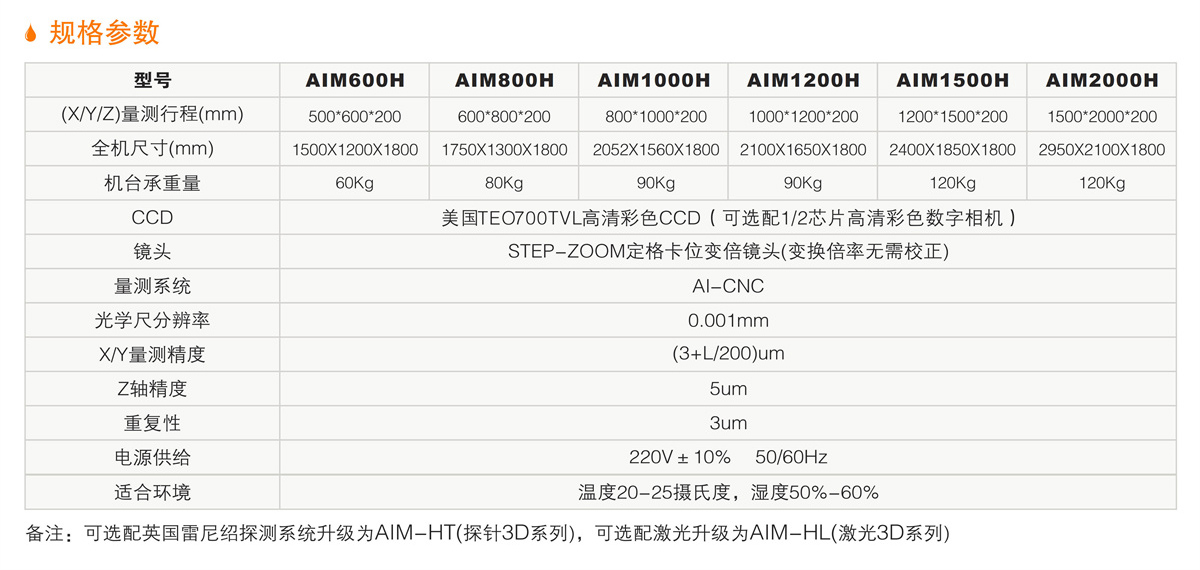 AIM-H大量程全自動(dòng)影像測量儀 詳情.jpg